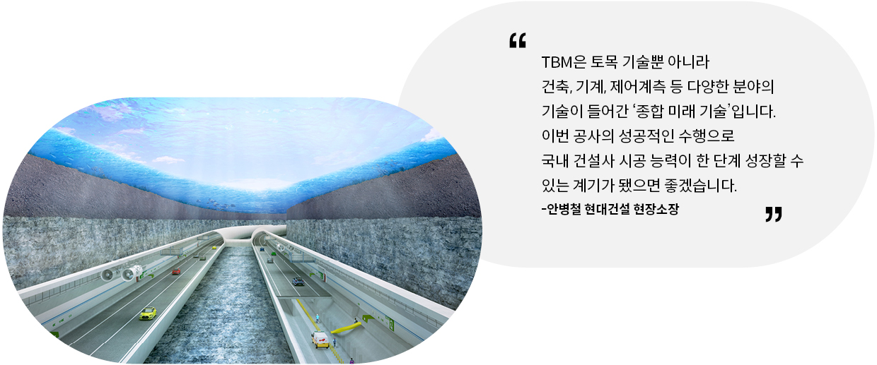 현대건설이 시공한 한강 하저 터널로 차들이 달리고 있는 것을 나타낸 조감도