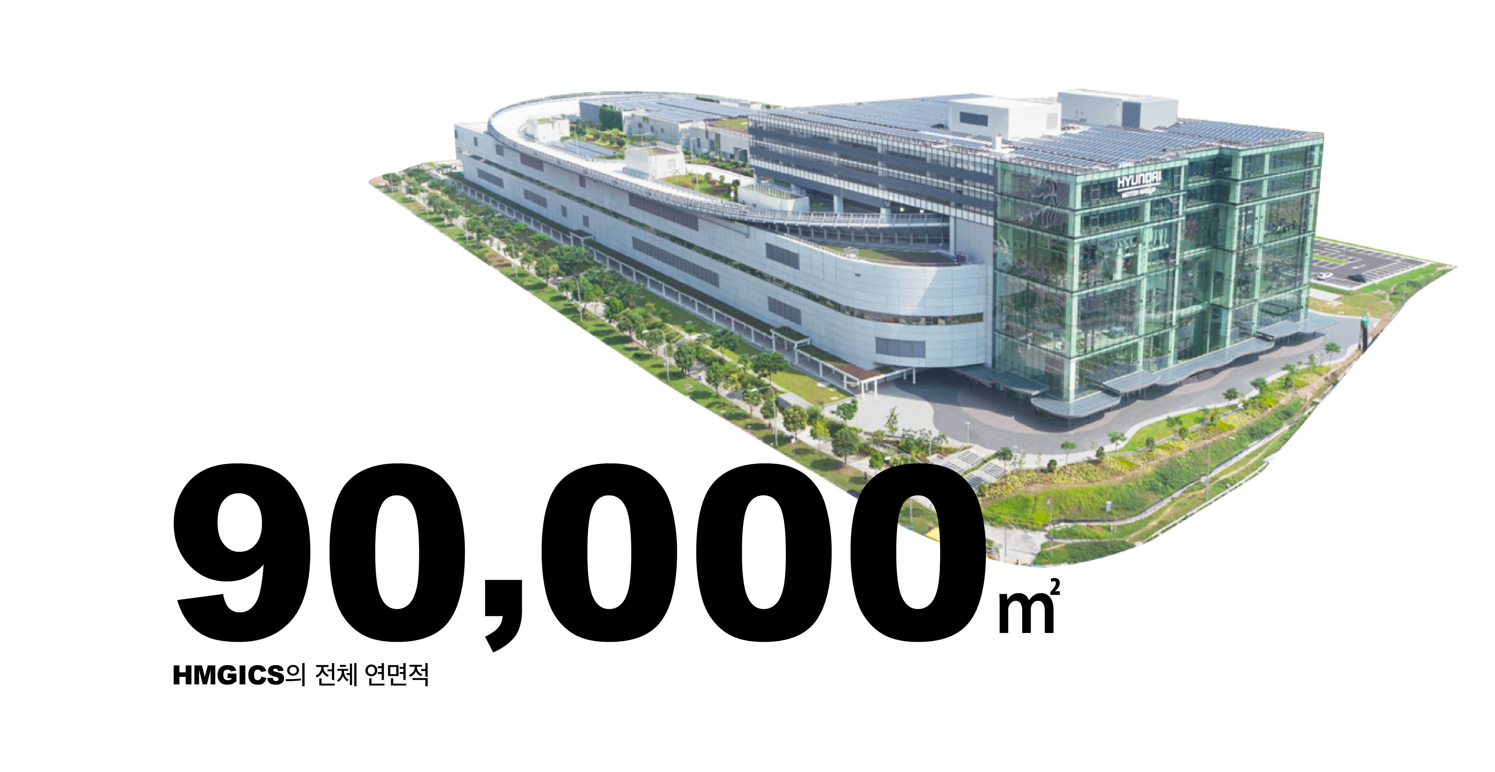 90,000 m2, HMGICS의.전체 연면적을 설명한 사진
