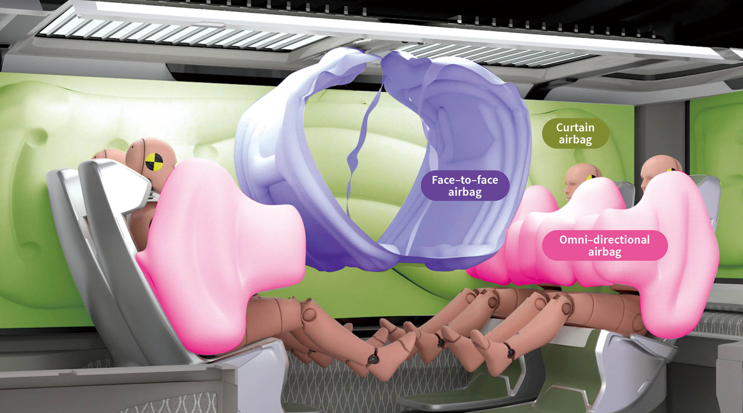 Explaining the structure of the PBV-specific airbag total package developed by Hyundai Mobis