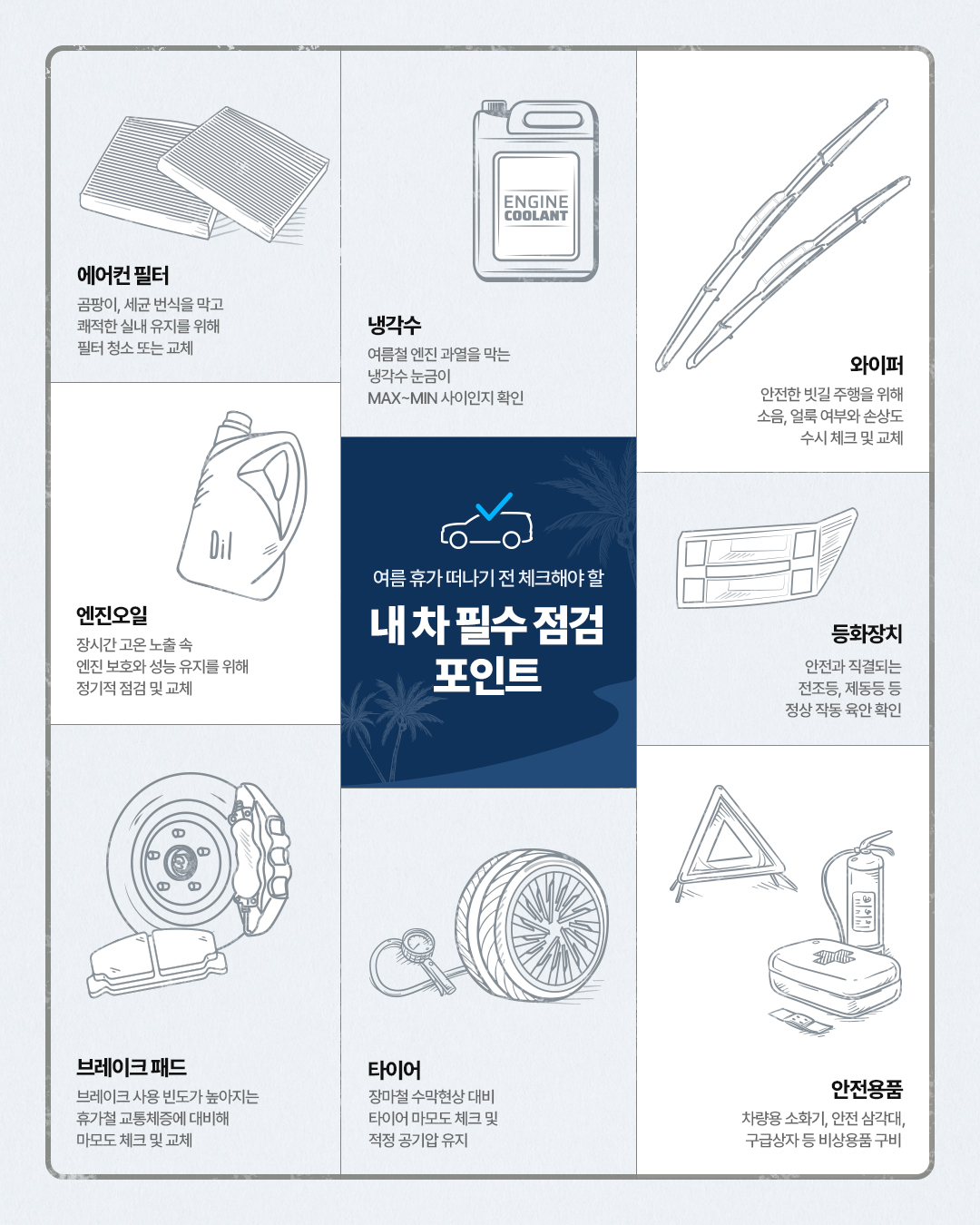 여름 휴가 떠나기전 체크해야 할 자동차 필수점검 포인트를 알려주는 인포그래픽 이미지