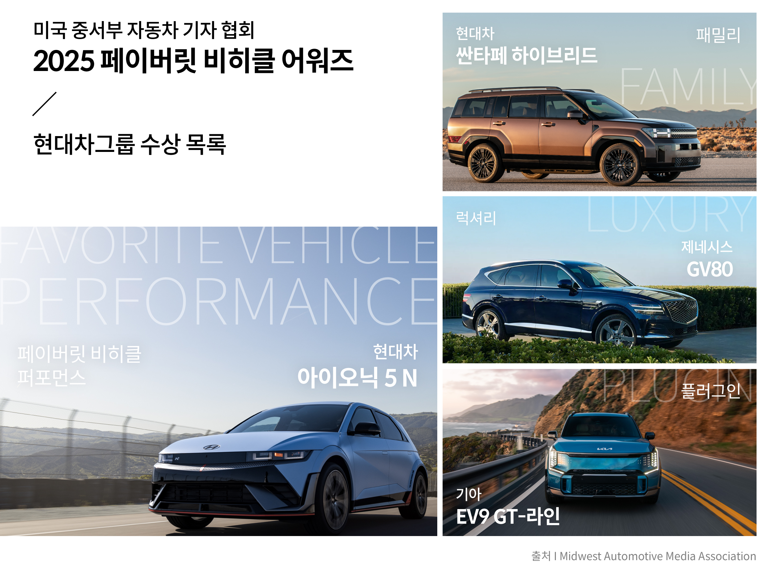 현대차 아이오닉 5 N 미국 중서부 자동차 기자 협회 페이버릿 카 선정
