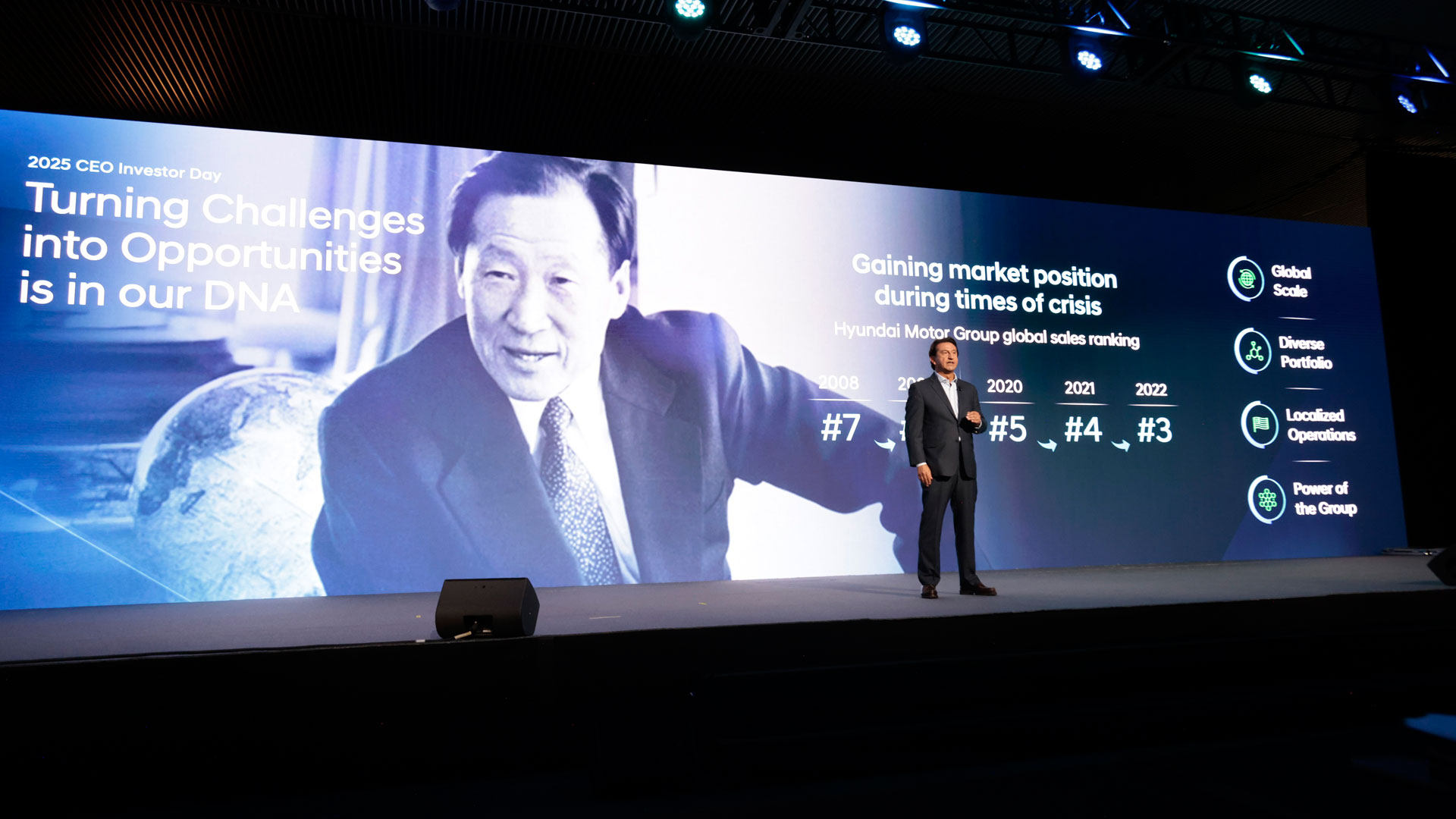Hyundai Motor Company Unveils Bold 2030 Vision and Product Roadmap at 2025 CEO Investor Day-5