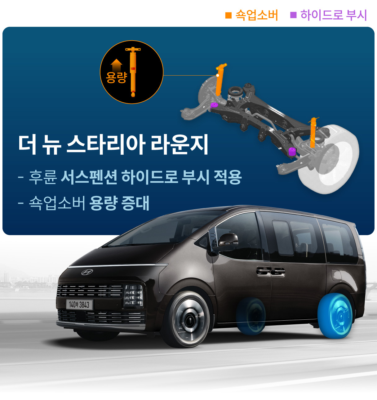현대차 더 뉴 스타리아 라운지의 뒤 서스펜션 개선점