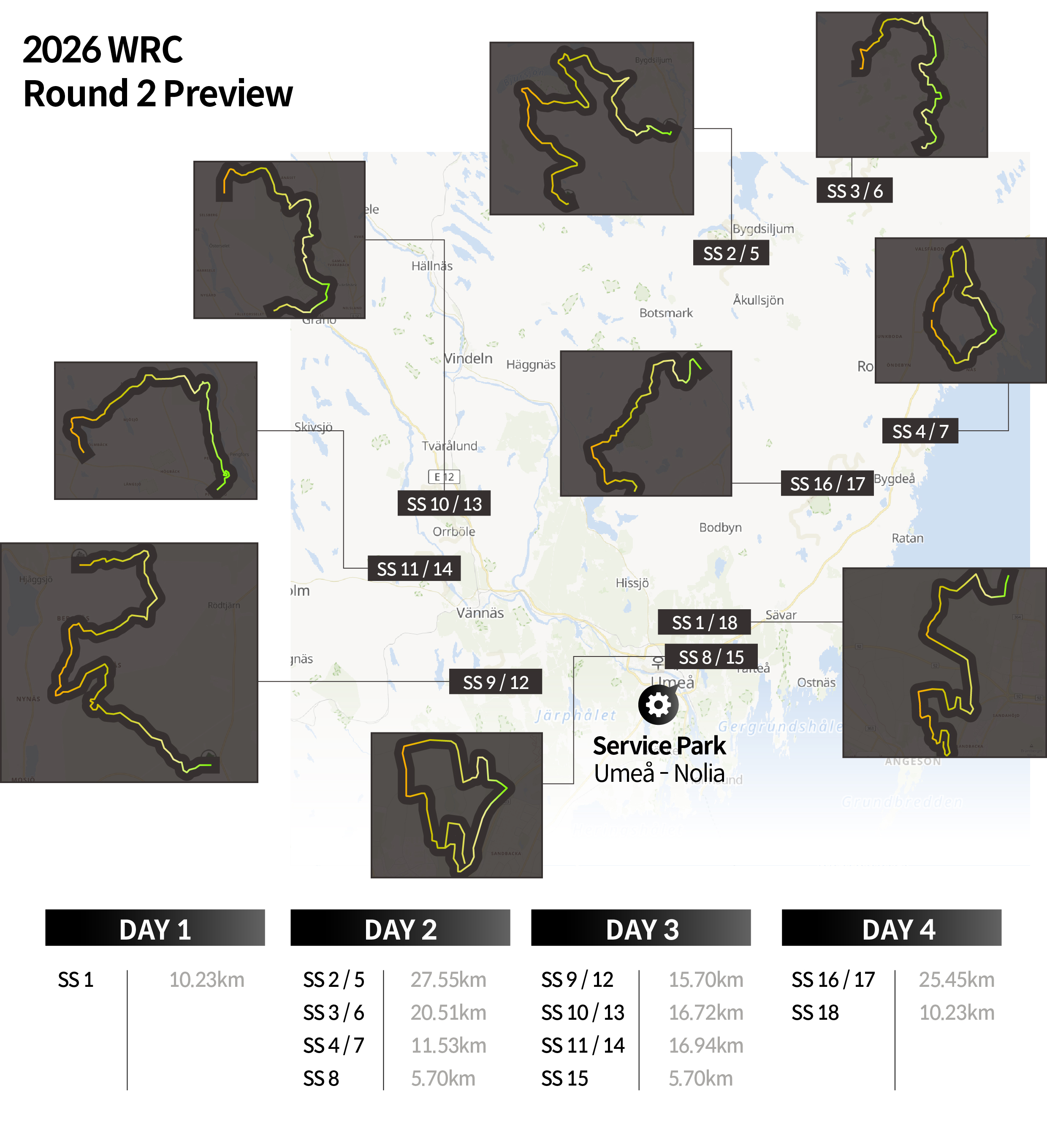 WRC 2R Preview