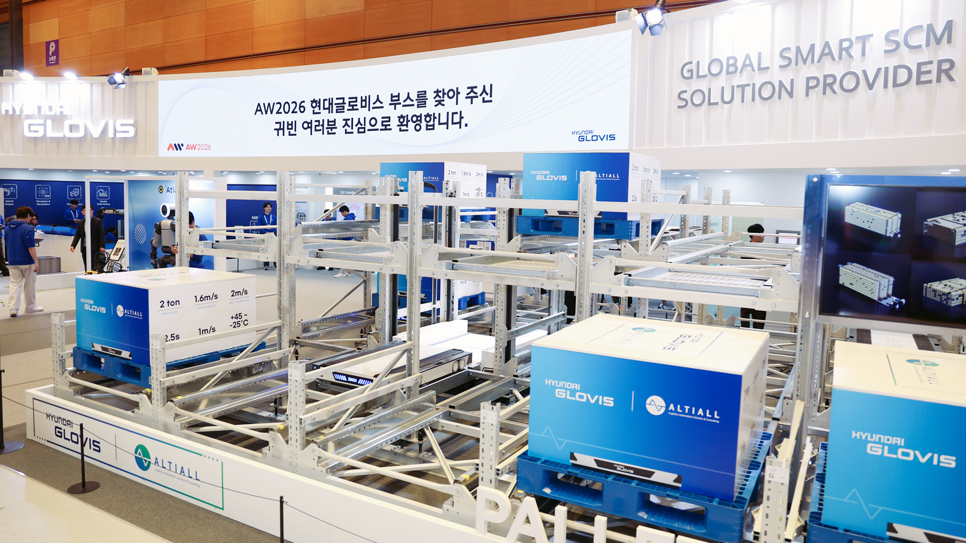 Hyundai GLOVIS, The 6-Way Pallet Shuttle