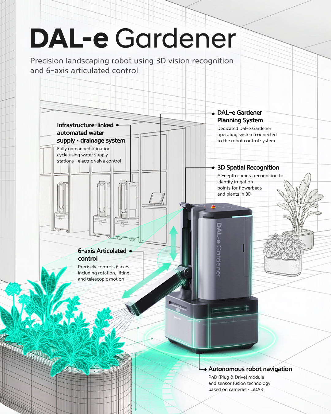 dal-e-gardener-autonomous-landscaping-robot