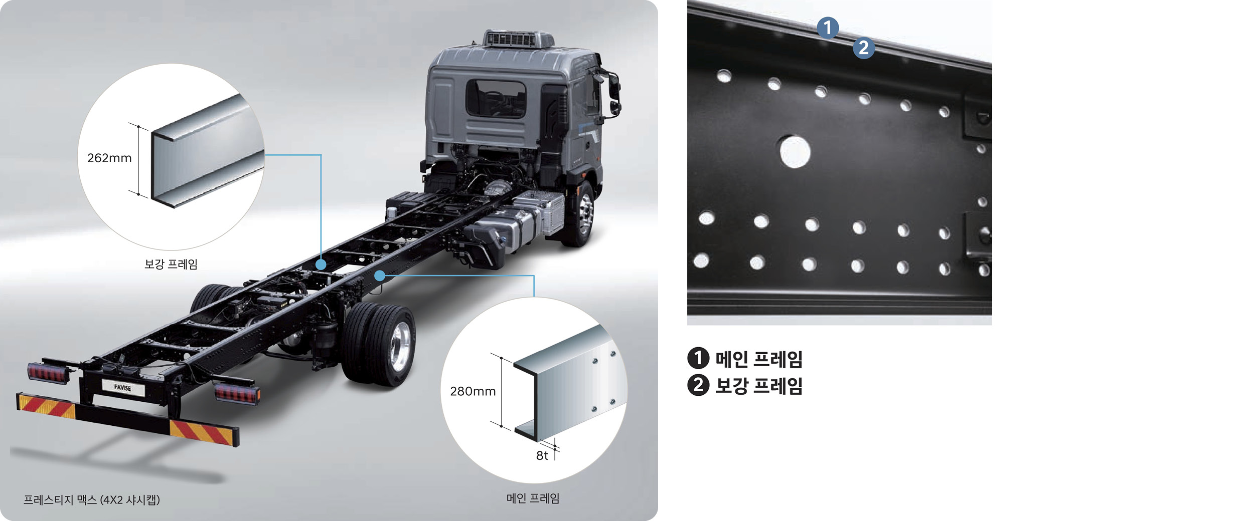 더 뉴 2027 파비스 프레스티지 맥스 트림