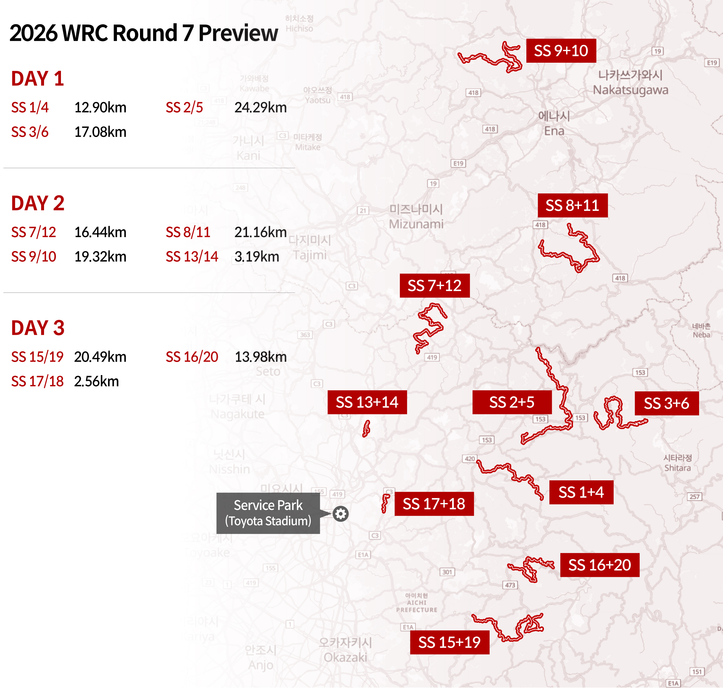 2026 WRC 7th Round Japan Rally Driving Course by Schedule