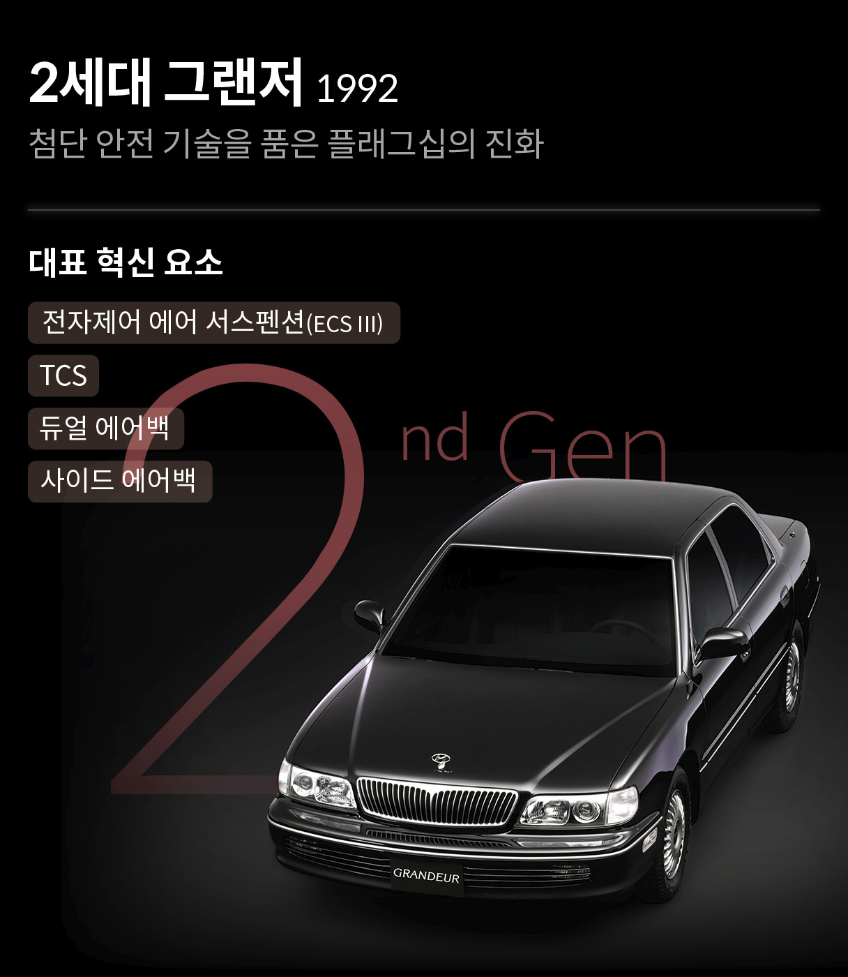 2세대 그랜저