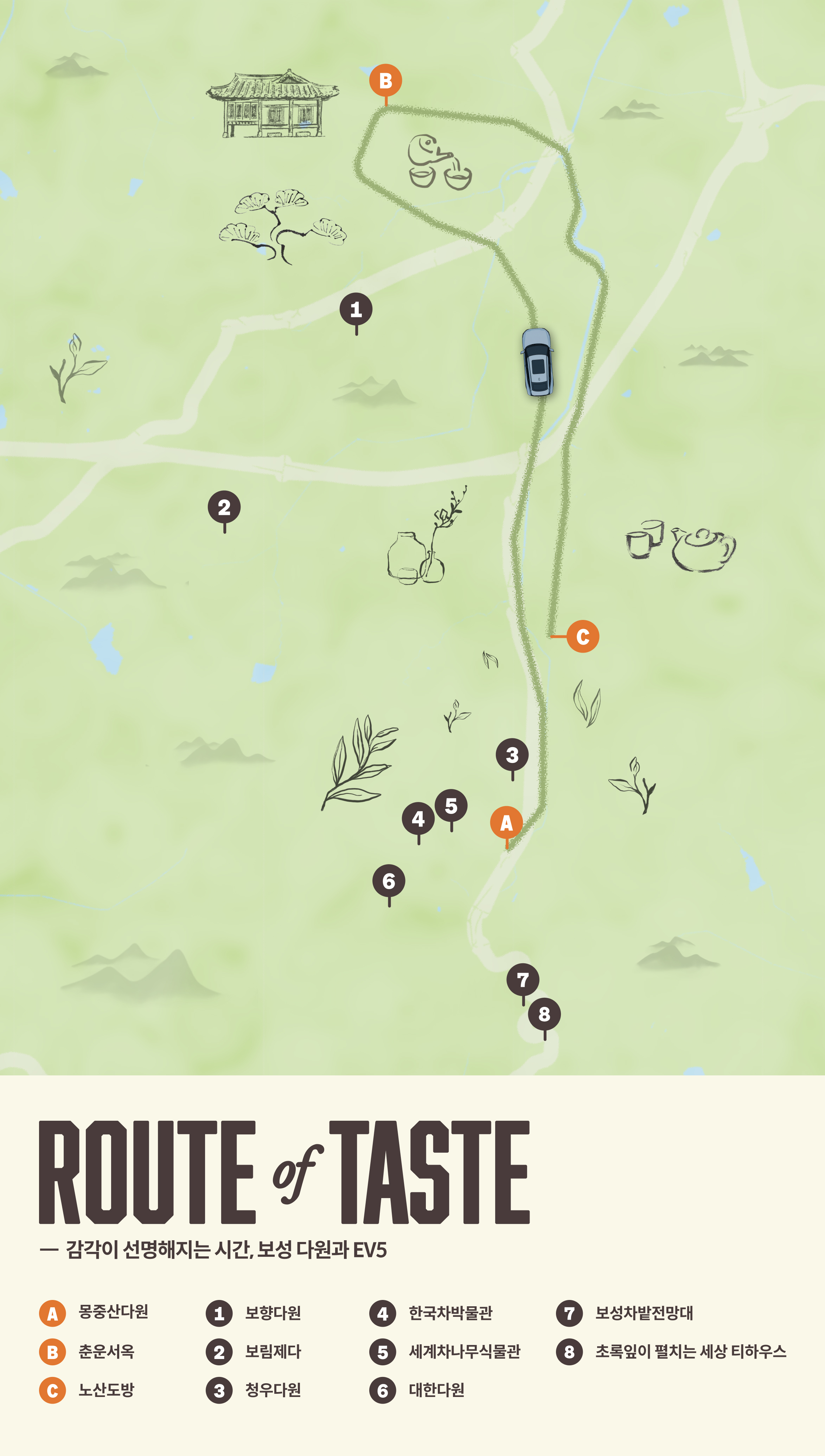 ROUTE of TASTE: A 몽중산다원, B 춘운서옥, C 노산도방, 1 보향다원, 2 보림제다, 3 청우다원, 4 한국차박물관, 5 세계차나무식물관, 6 대한다원, 7 보성차밭전망대, 8 초록잎이 펼치는 세상 티하우스