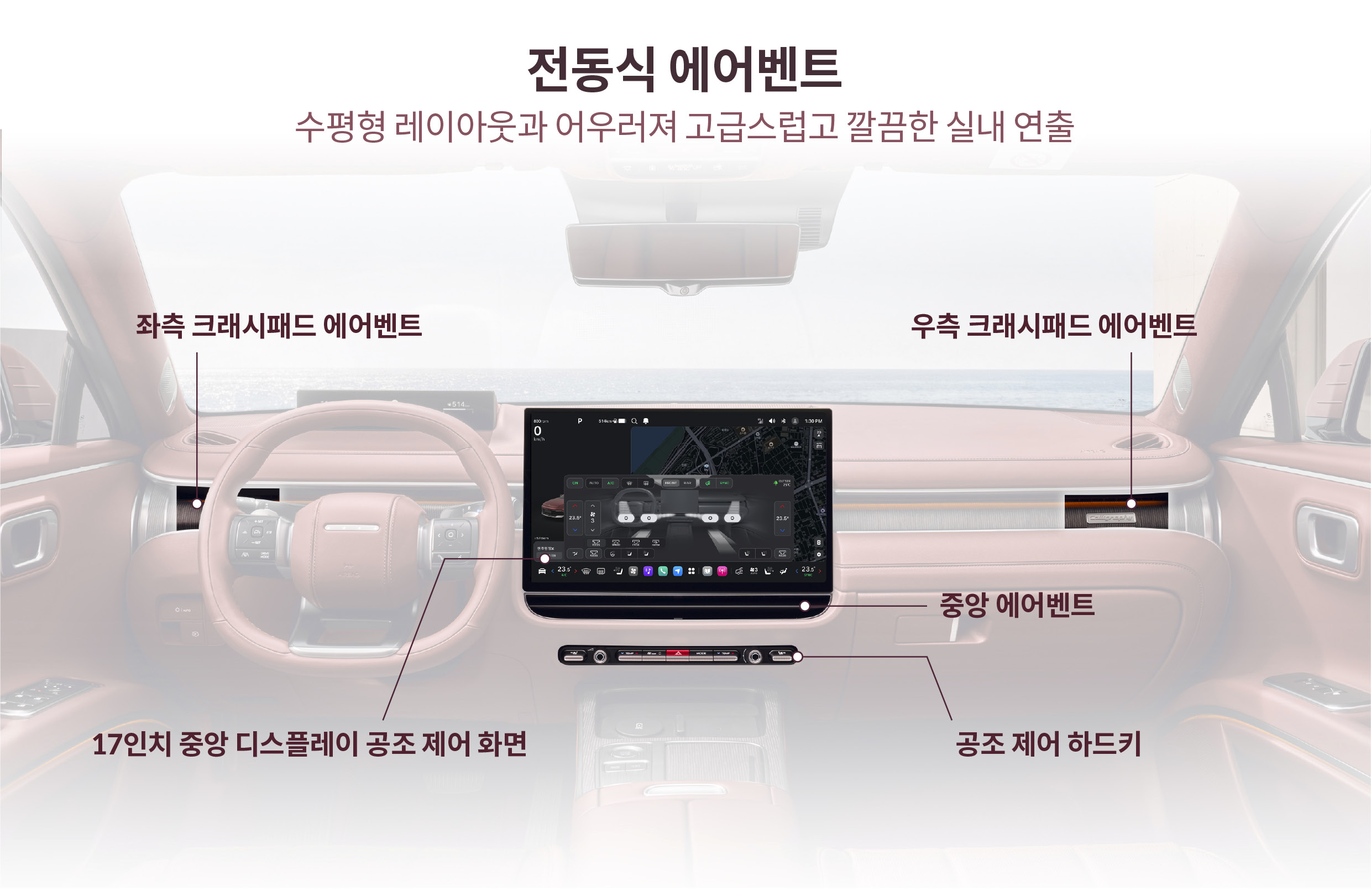 전동식 에어벤트의 특징을 설명하는 인포그래픽
