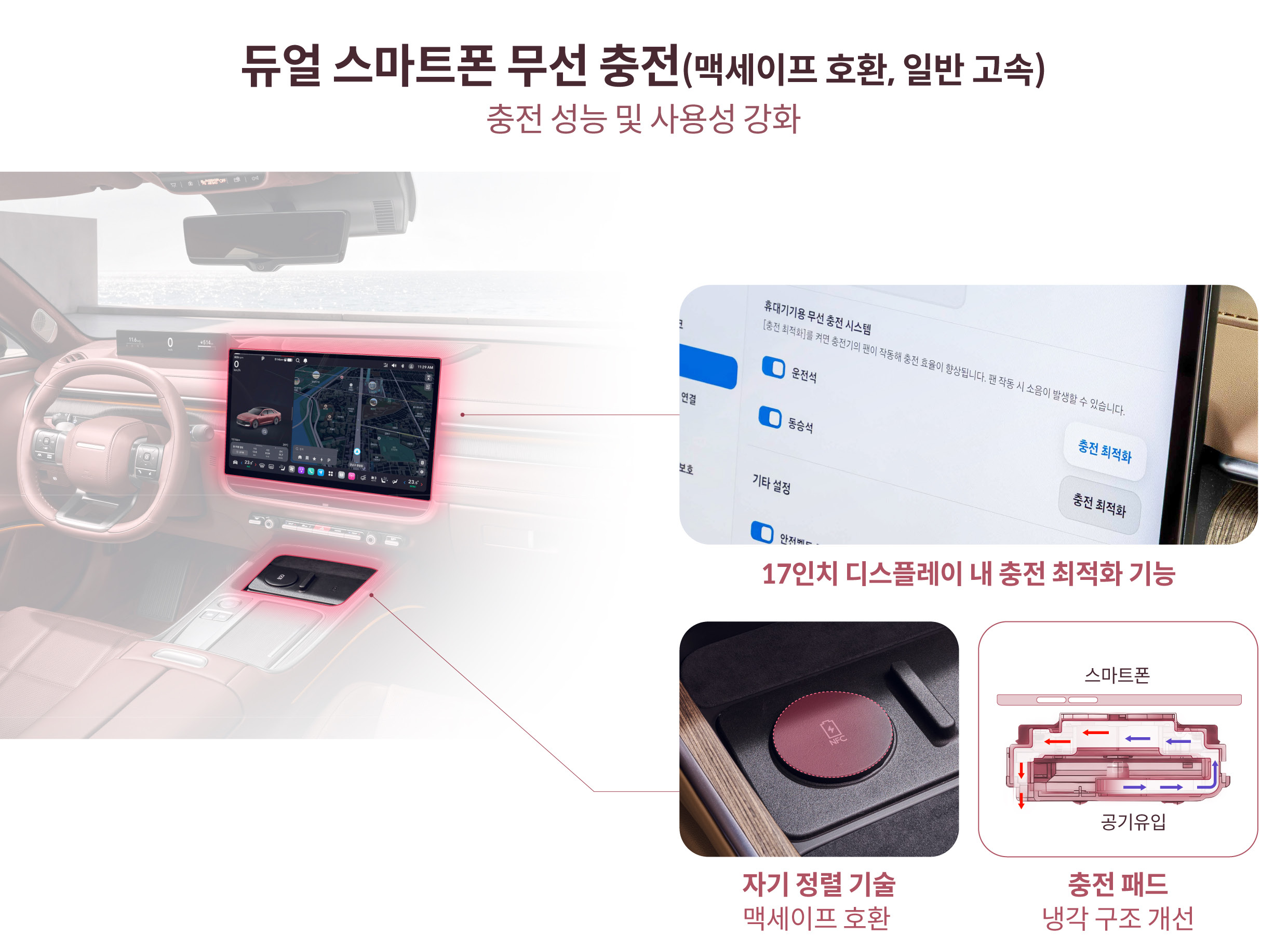 듀얼 스마트폰 무선 충전 시스템을 설명하는 인포그래픽
