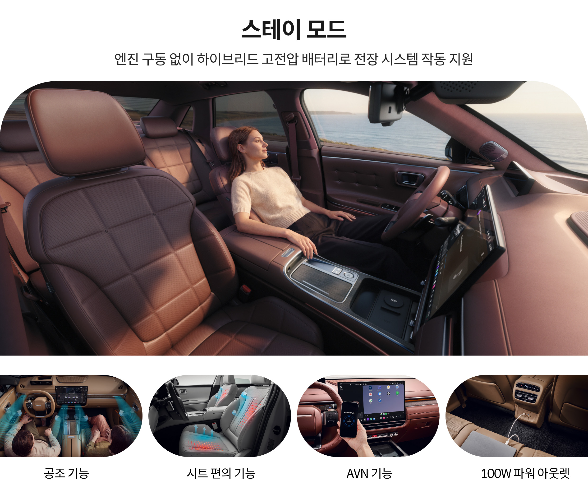스테이 모드를 설명하는 인포그래픽