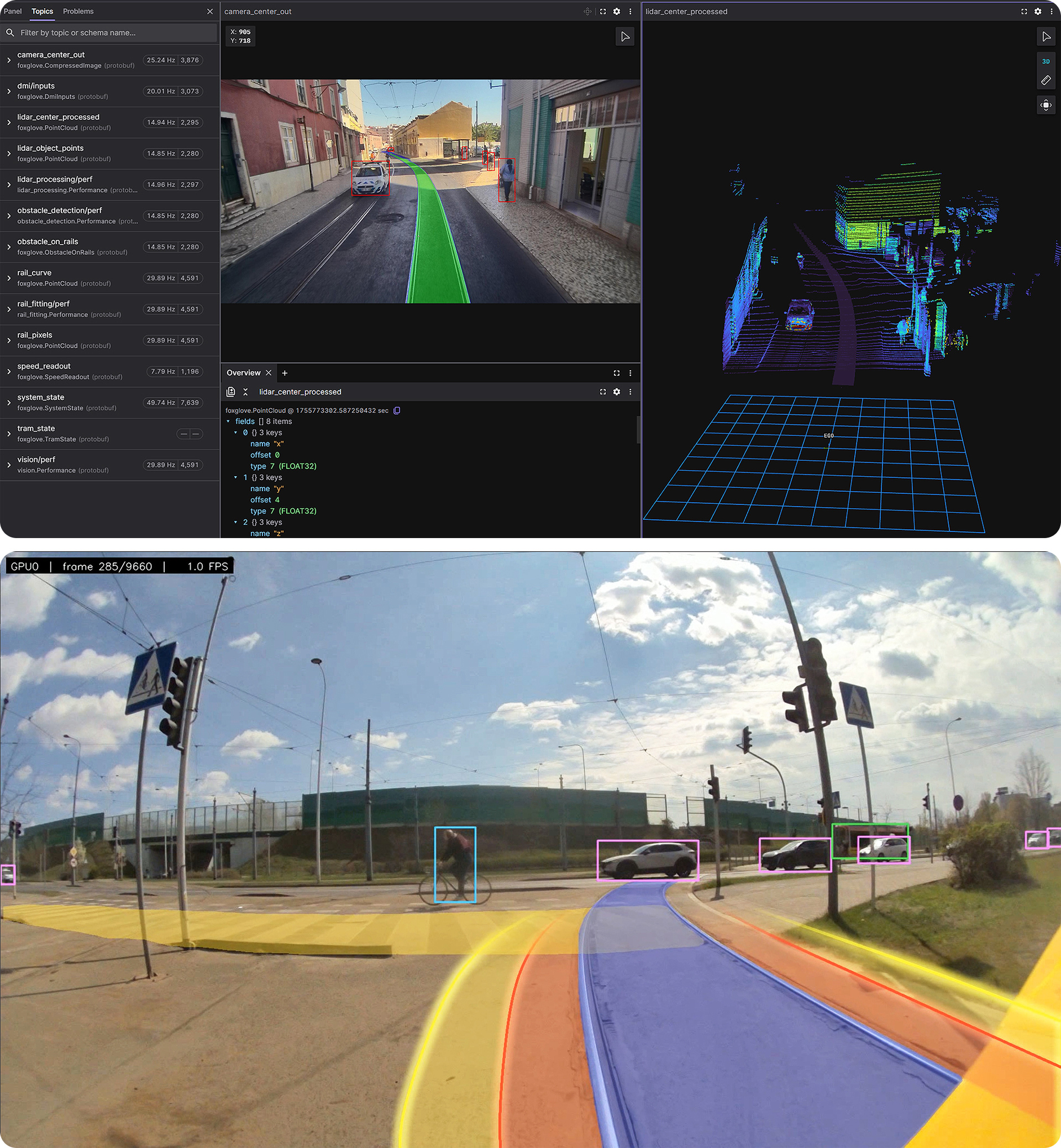 Real-world tram operating footage recorded in Warsaw, Poland, and used in the development of ADAS