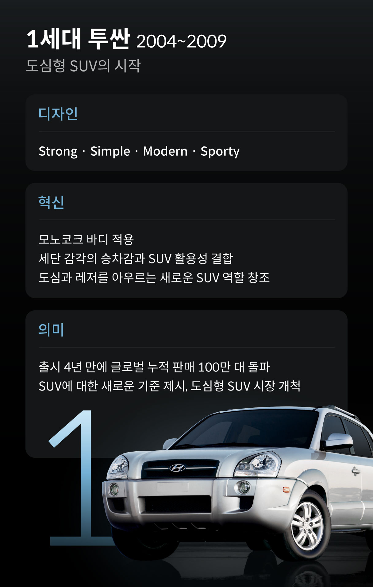 1세대 투싼 주요 특징